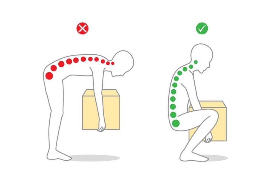 Wrong and right way to lift weights with spinal osteochondrosis